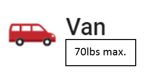 Insta Parcel Van: Same Day Delivery! - DeliverMyCart.com
